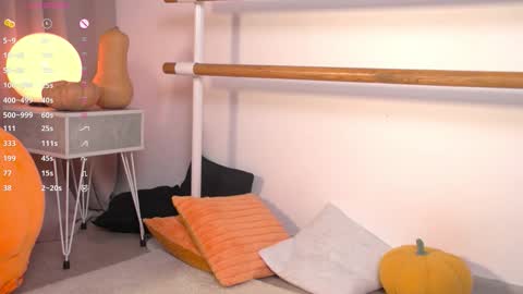 Evy  online show from November 8, 12:55 am