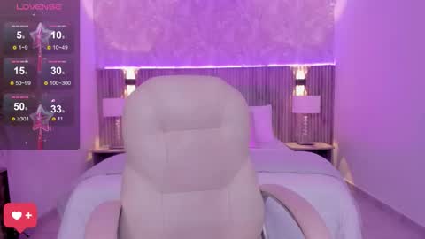 Heidy online show from January 10, 3:08 am