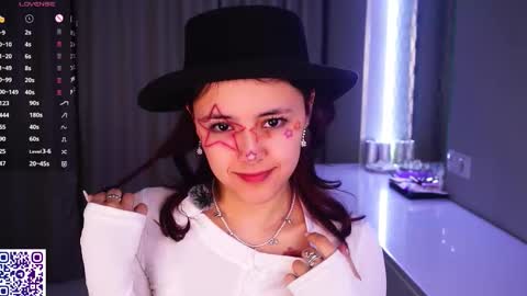 Snapshot of helgamartin chatting on February 16, 6:59 pm Aurora online show from February 16, 6:59 pm