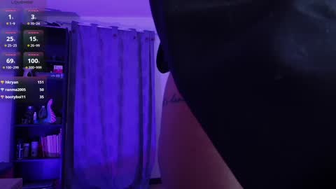 Lexa online show from January 25, 5:18 am