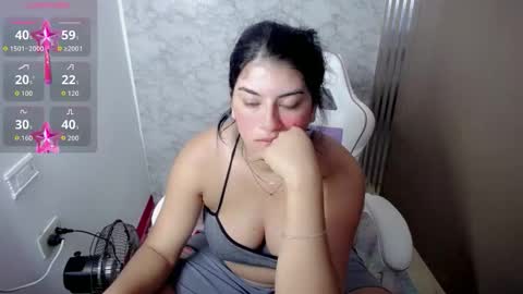 Snapshot of helloo_kityy25 chatting on February 15, 2:30 am helloo_kityy25 online show from February 15, 2:30 am