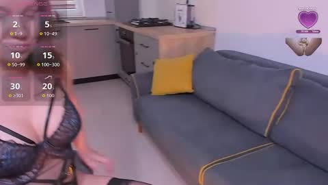 SweetBrendy online show from July 16, 2:01 pm