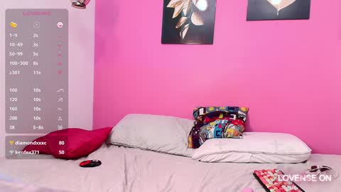 hotlittlechill online show from January 28, 4:41 pm