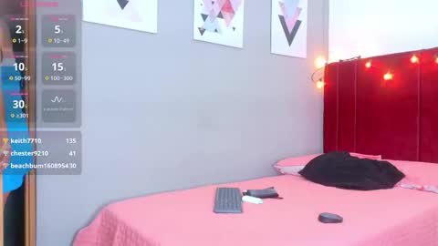 hotlittlechill online show from November 21, 8:51 pm