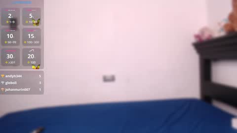 Snapshot of iamlara1 chatting on February 8, 4:14 am Lara online show from February 8, 4:14 am