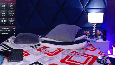 Snapshot of ianlark chatting on February 24, 12:03 pm Ian Lark online show from February 24, 12:03 pm