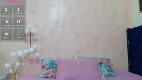 Snapshot of innocenthazel chatting on July 7, 2:47 am innocenthazel online show from July 7, 2:47 am