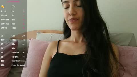 Laroa online show from January 8, 8:00 pm