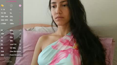 Laroa online show from January 15, 5:49 pm