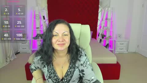 Iris online show from May 18, 5:46 am