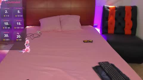 isabelladol online show from November 18, 7:18 pm