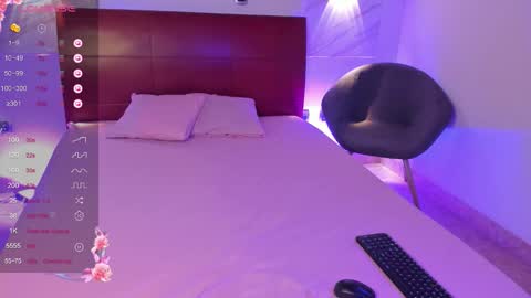 isabelladol online show from December 2, 8:59 pm