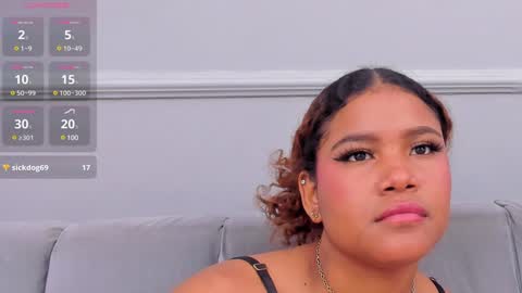 Isabellsmmith online show from January 16, 6:46 am