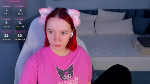 Jane sweethearts Im here now  online show from October 14, 1:06 am