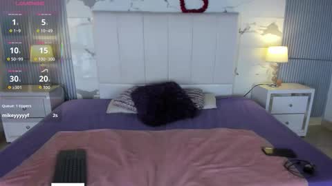 Snapshot of janick_baker chatting on November 8, 11:54 am janick_baker online show from November 8, 11:54 am