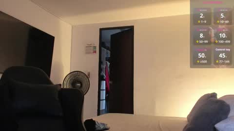 Snapshot of jasperbrooksx chatting on February 24, 11:52 am JBrooksXx online show from February 24, 11:52 am