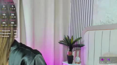 Jelisse online show from December 31, 10:01 pm