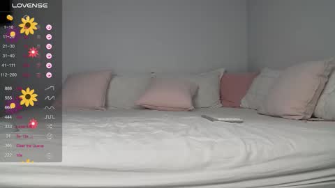 Jena  dont forget to thumbs up your rating is so important to me  online show from February 10, 3:32 am