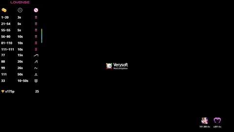 jenny_harringtons online show from November 5, 7:30 am