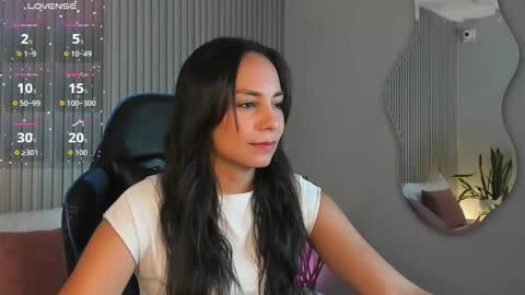 jessica_taylor_22 online show from January 13, 7:52 pm