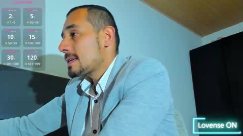 Jhony Alzate online show from February 4, 2:28 am