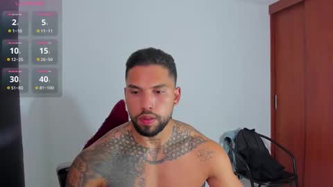 joe_esthetic online show from February 6, 9:18 pm