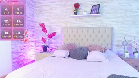 Snapshot of kaorusweet chatting on December 15, 11:25 am kaorusweet online show from December 15, 11:25 am