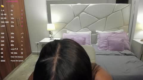 karliie kloss   online show from November 12, 5:08 am