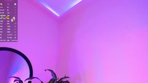  KARLY   Connection time 700 pm to 500 amRest day Wednesday online show from January 2, 8:06 am