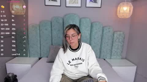 Snapshot of karoll_santos chatting on December 11, 6:36 am Karol Santos online show from December 11, 6:36 am