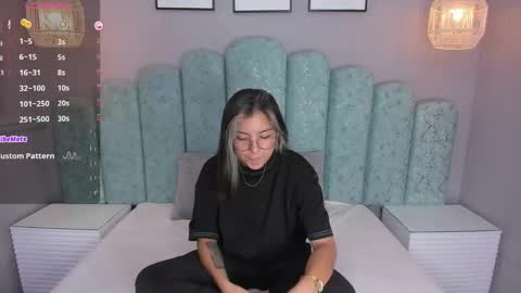 Snapshot of karoll_santos chatting on January 7, 9:50 am Karol Santos online show from January 7, 9:50 am