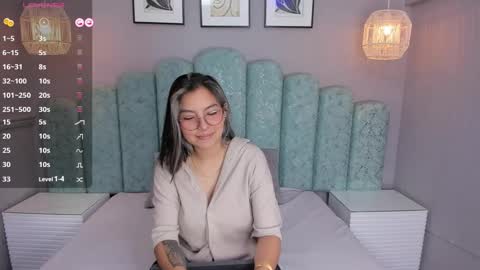 Snapshot of karoll_santos chatting on January 12, 3:28 am Karol Santos online show from January 12, 3:28 am