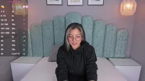 Snapshot of karoll_santos chatting on January 16, 10:10 am Karol Santos online show from January 16, 10:10 am