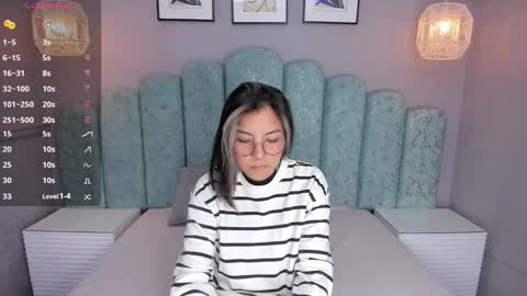 Snapshot of karoll_santos chatting on February 1, 3:41 am Karol Santos online show from February 1, 3:41 am