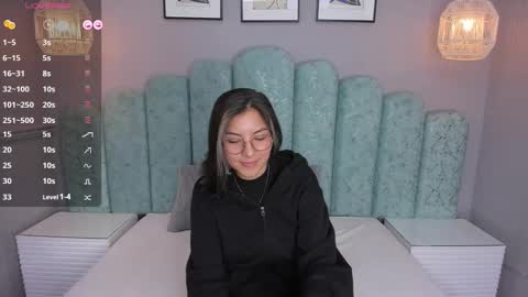 Snapshot of karoll_santos chatting on March 7, 6:57 am Karol Santos online show from March 7, 6:57 am