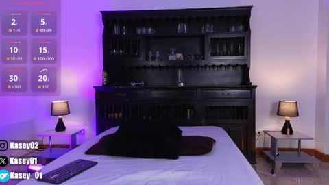 kasey online show from March 24, 7:08 pm