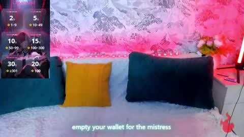 Kathleen  GTM 3 400-1000 Mon Wed Wed Sat Sun  online show from March 3, 1:31 am