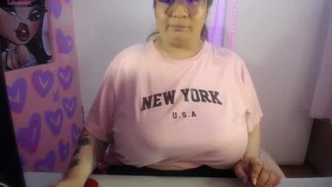 kathybigboobsbbw_ online show from January 6, 11:51 pm
