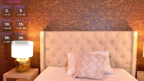  KAYLIE  online show from April 3, 7:12 pm