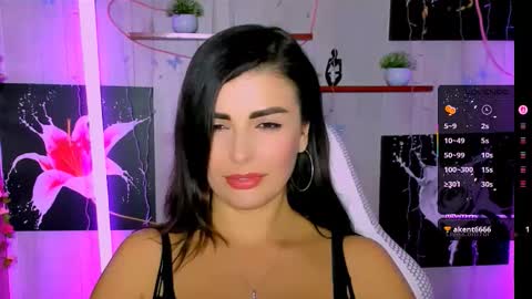 Snapshot of kayworl chatting on February 6, 4:21 pm kayworl online show from February 6, 4:21 pm