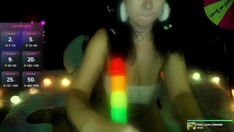 Kelly online show from October 8, 5:16 am