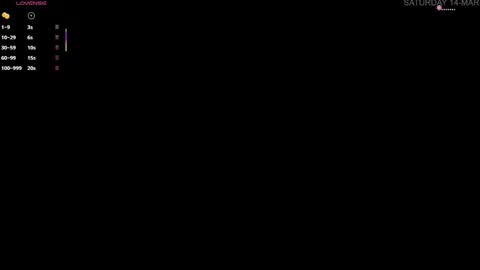 Keyla online show from March 14, 3:06 pm