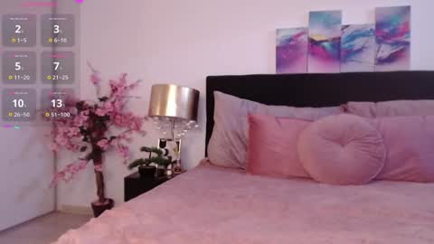 kiara_blaire online show from February 6, 8:50 am