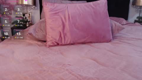 kiara_blaire online show from February 6, 11:54 am