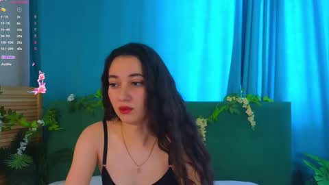 Snapshot of kimberleejackson chatting on February 4, 7:25 am Betty online show from February 4, 7:25 am