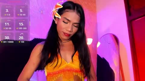 kimberly gonzalez online show from February 17, 4:09 am