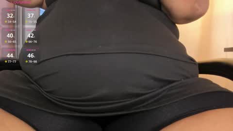 Karla online show from March 25, 7:09 pm