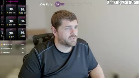 Snapshot of kingmarti chatting on May 11, 2:45 pm Marti online show from May 11, 2:45 pm
