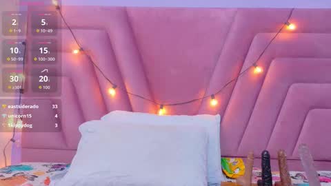 Snapshot of kinkyhousewifee_ chatting on November 21, 3:16 am MISS RYN online show from November 21, 3:16 am