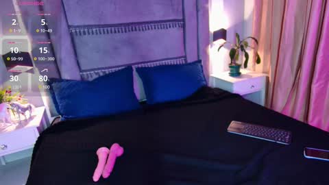 Snapshot of kitty_ass__ chatting on February 9, 9:52 pm kitty_ass__ online show from February 9, 9:52 pm